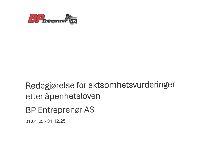 Aktsomhetsvurderinger 2025